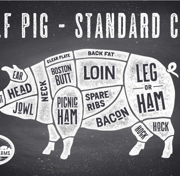 Half Pig Bundle - Standard Cuts